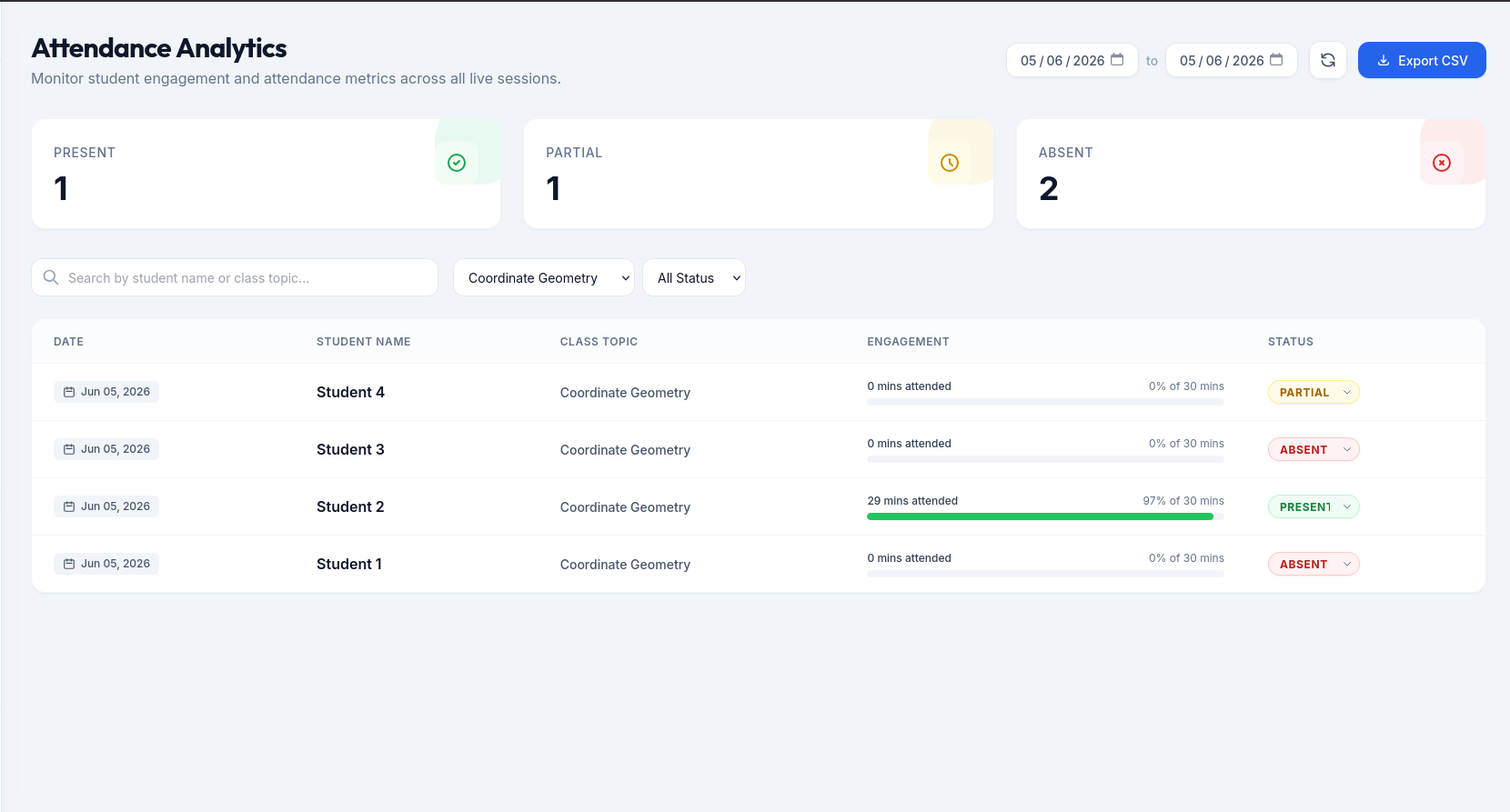 Attendance Analytics Dashboard
